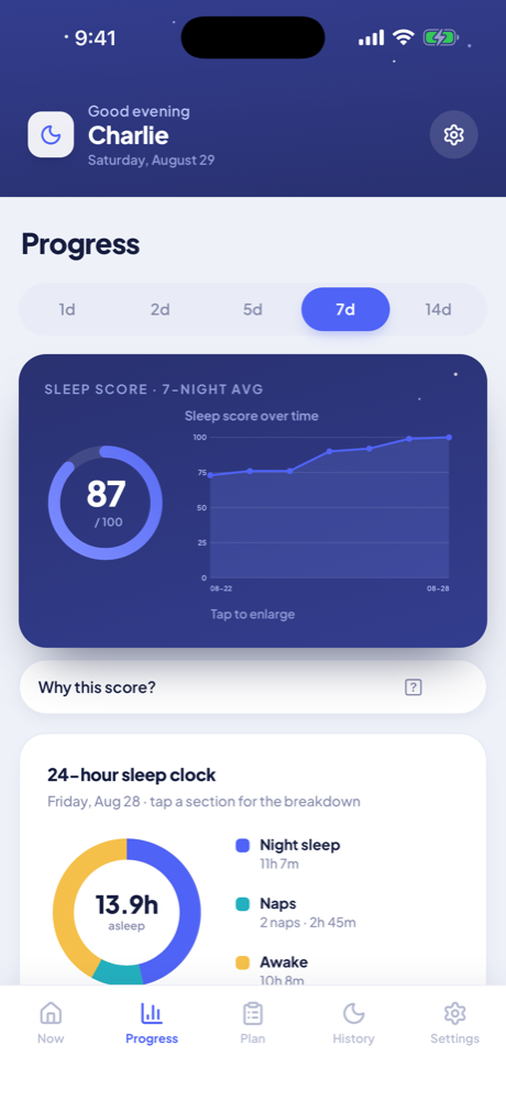 Sleep Sanity Charts screen with the nightly sleep score trend